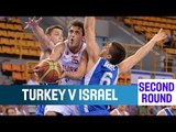 Turkey v Israel - Highlights 2nd Round- 2014 U20 European Championship