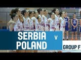 Serbia v Poland - Highlights Group F - 2014 U20 European Championship Women