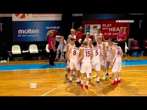 Czech Republic v Belgium - Highlights Group B - 2014 U20 European Championship Women