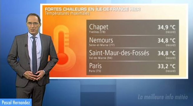 Des records de chaleur enregistrés ce vendredi !!
