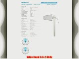 Wide Band Yagi Antenna Log Periodic 9dBi 800MHz-2.4GHz