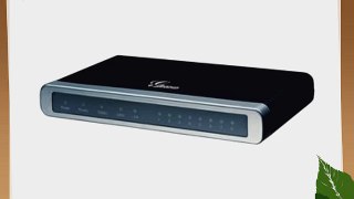 Grandstream GXW-4004 4 port FXS VoIP Gateway