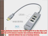 [3-in-1] Inateck 3-Port USB 3.0 Hub with Magic Port Transfer Files from PC to PC PC to Mac