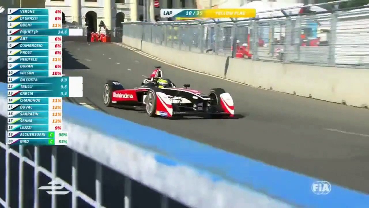 Moscow2015 Senna Crashes