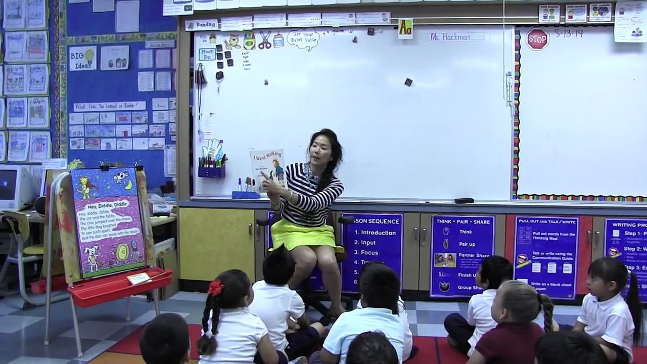 Kindergarten Shared Reading Day 2