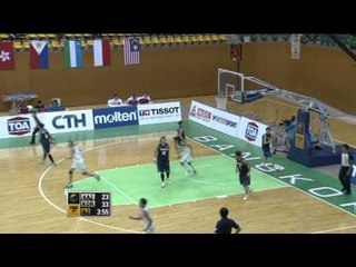 #FIBAAsiaWomen - Day 4: Kazakhstan v Korea (Highlights)