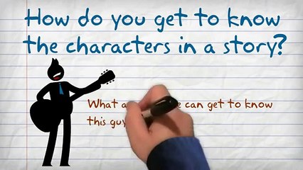 Understanding the STEAL Method of Indirect Characterization