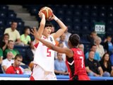 #FIBAU19Women - Day 5: China v Canada (highlights)