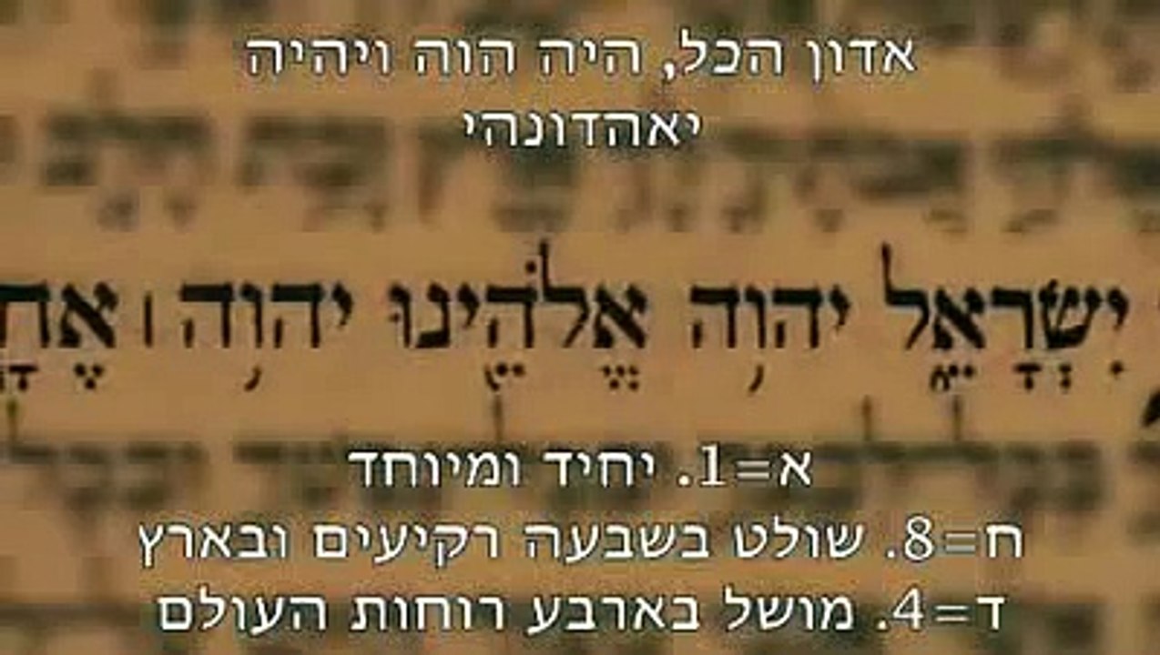 "שְׁמַע יִשְׂרָאֵל ה' אֱלֹהֵינוּ ה' אֶחָד" , Shema Yisrael