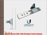 Ubiquiti Airmax 5GHz 17dBi 90 degree Sector Antenna