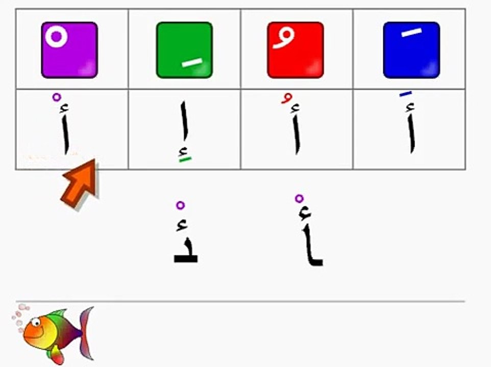 (1/4) Tachkil arabic letters, tachkil des lettres arabes, تشكيل الحروف