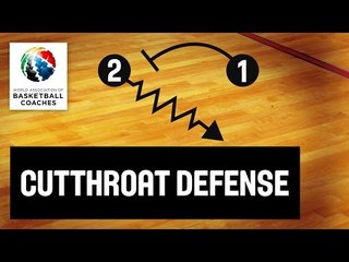 Basketball Coach Brett Brown - Cutthroat Defense Drill