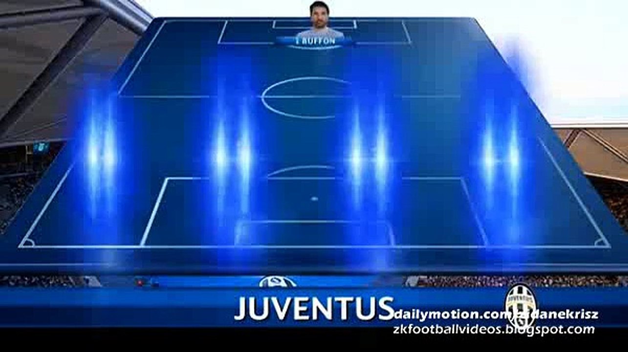 Lineup Juventus _ Juventus vs Barcelona _ Champions League Final 06.06.2015