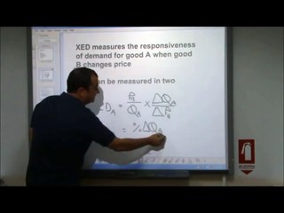 AS-Level Economics Video 11 Cross Elasticity of Demand [XED]