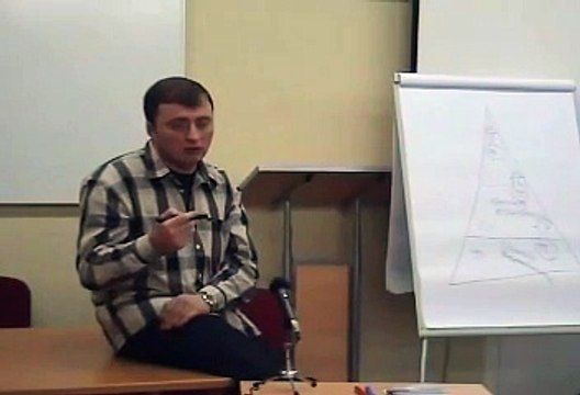 Владимир Любаров: Успешный бизнес. 04 из 13 [2007, DVDRip]