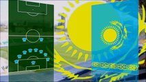 КВН МАБ Капитал, Видео Задание   Казахстанский Футбол 720