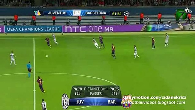 Carlos Tévez Amazing Shot | Juventus vs Barcelona | Champions League Final 06.06.2015