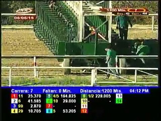 La Rinconada 7a Carrera ss06-06-2015