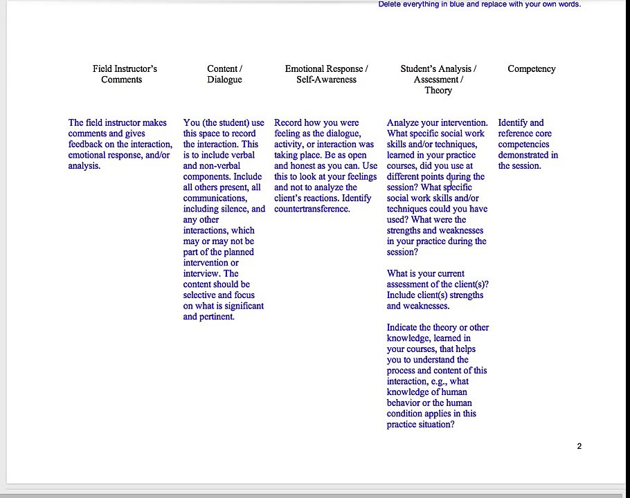 Process Recordings for Social Work Summer 2013