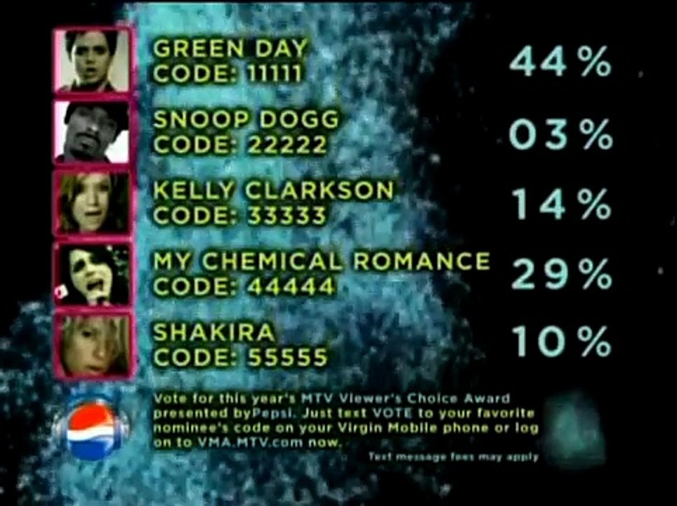 2005 MTV Video Music Awards