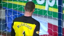 Top 5 Moments of Goalkeeping Madness