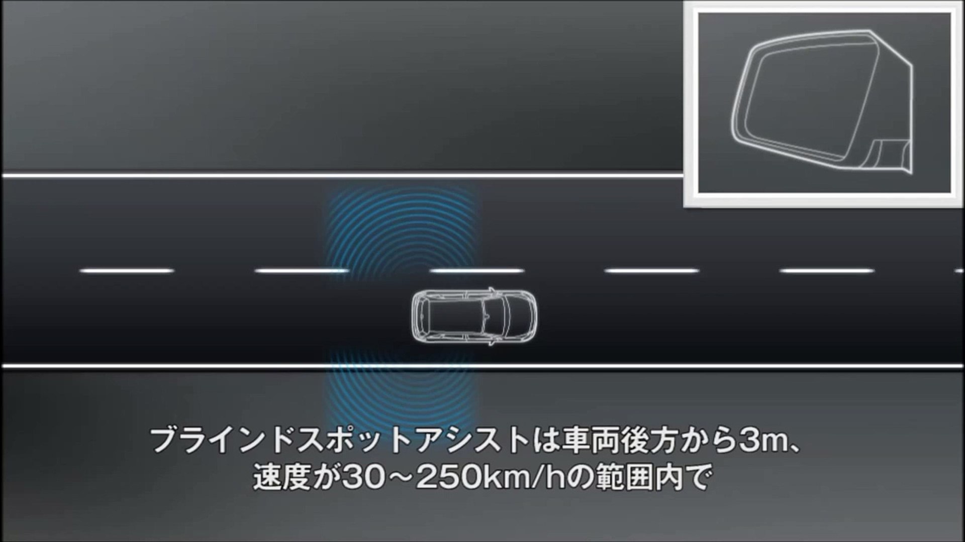 ブラインドスポットアシスト ｜Intelligent Drive