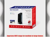 NETGEAR N750 Dual Band Wi-Fi Gigabit Router (WNDR4300)