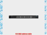 ZyXEL 24-Port Layer 2 FE Managed Switch with 4x Dual Personality GbE Uplinks (ES3500-24)