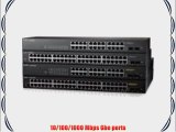 ZyXEL 48-Port GbE PoE L2 Web Managed Rackmount Switch with 2 SFP (170W) Total 50-Ports (GS1900-48HP)
