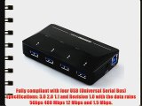 Jiafeng?Super Speed 4-port USB 3.0 Hub   1 Charge-Only Ports - 5V 2.1A  12V 4A Power Adapter