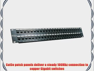 Download Video: TRENDnet 48-Port Cat5/5e Unshielded Wallmount or Rackmount Patch Panel TC-P48C5E