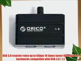 ORICO DEU3-2P 2-Port USB 3.0 Portable Compact HUB for DesktopVIA VL812 Chipset - Black