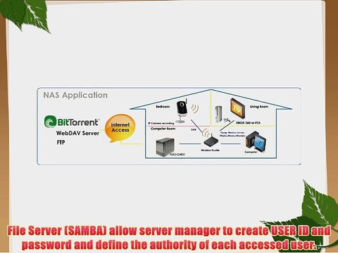 PUREX Technology Dual BAY NAS DAS Diskless Enclosure with Gb LAN and USB3.0- NAS-G200