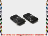 Actiontec Ethernet Over Coax HPNA Adapter - Twin Pack