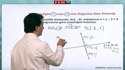 Analitik Geometri   Simetri   2