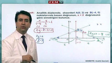 Analitik Geometri   Simetri   3