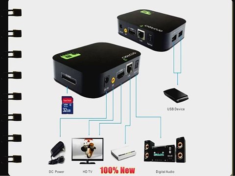 Dual Core Android 4.2 Smart TV Box XBMC Media Player 1080P WIFI HDM XBMC YOUTUBE