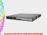 HP Procurve 1910-24G-PoE (170W) Switch (JE008A#ABA)