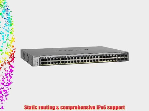 Netgear ProSAFE 52-Port Gigabit Smart Stackable Switch with PoE (GS752TPSB-100NAS)
