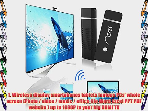 Aerb 2015 Premium Screen Mirroring 2.4G Wireless Display Adapter 1080P HDMI Dongle Mirror Camera