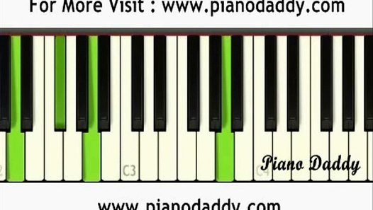 Arijit Singh's Best Songs Piano Tutoirial ~ Piano Daddy ...