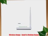 Netis WF2710 Wireless AC750 Router Access Point And Repeater All in One Advanced QoS WPS Setup