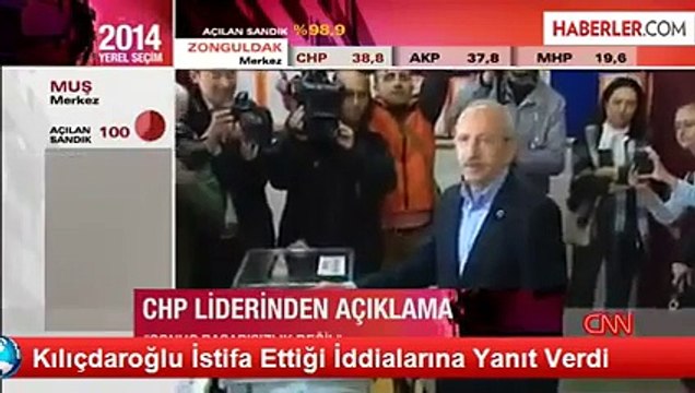 [LOL EXA] Kemal Kılıçdaroğlu seçim sonuçları konuşması