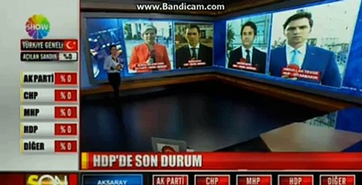 [LOL EXA] Seçim Sonuçları Seçim Sonuçları 2015 Akp Seçim Sonucu 2015 Chp Seçim Sonucu 2015