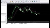 forex trading strategies that work system secrets