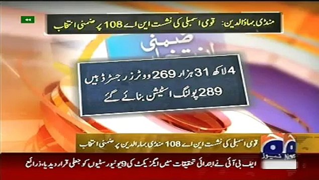 Geo News Headlines 8 June 2015_ News Pakistan Updates of Mandi Bahuddin NA 108 E