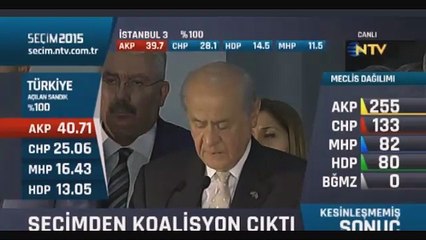 Devlet Bahçeli'den Erken Seçim Açıklaması