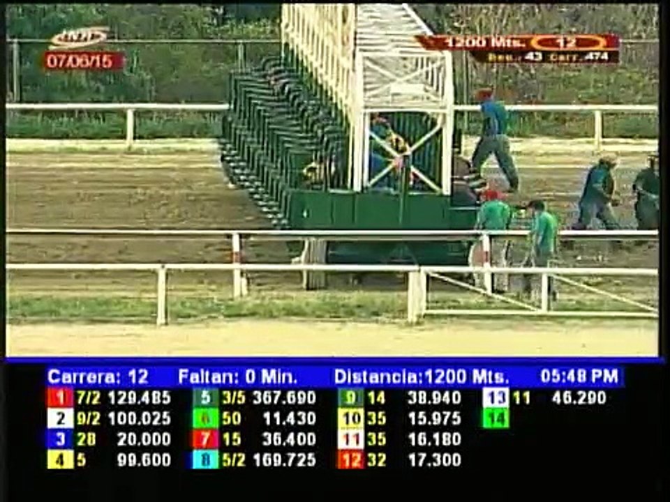 La Rinconada 12a Carrera 07-06-2015