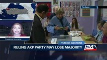 Turkey's ruling AKP party loses majority