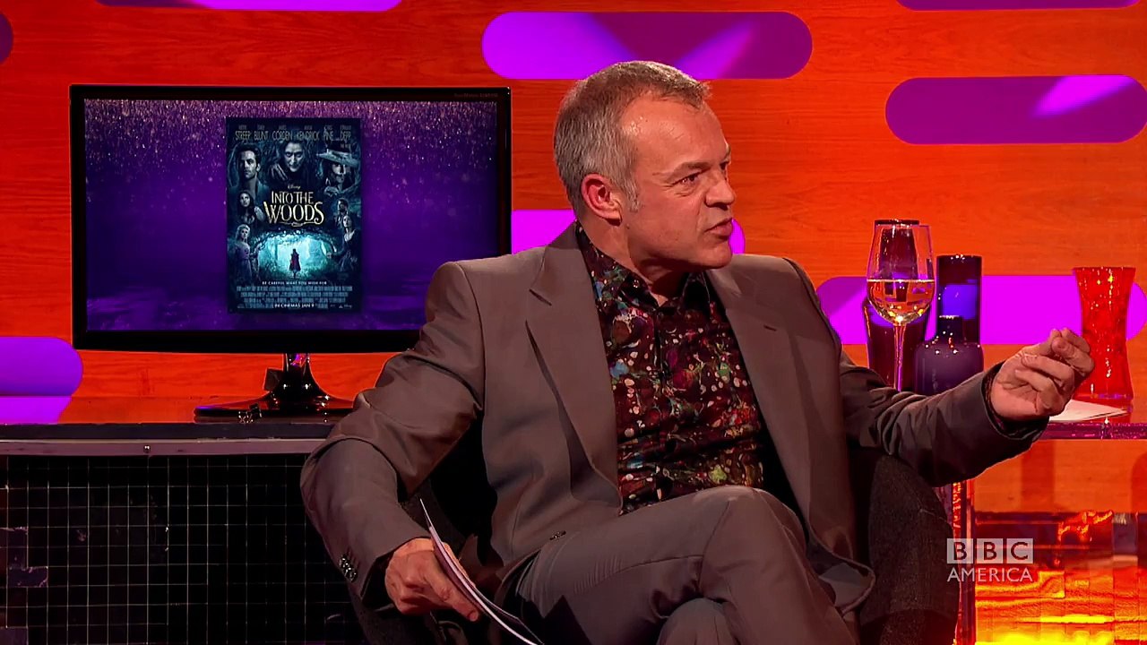 Meryl Streep KISSES Mark Ruffalo! - The Graham Norton Show